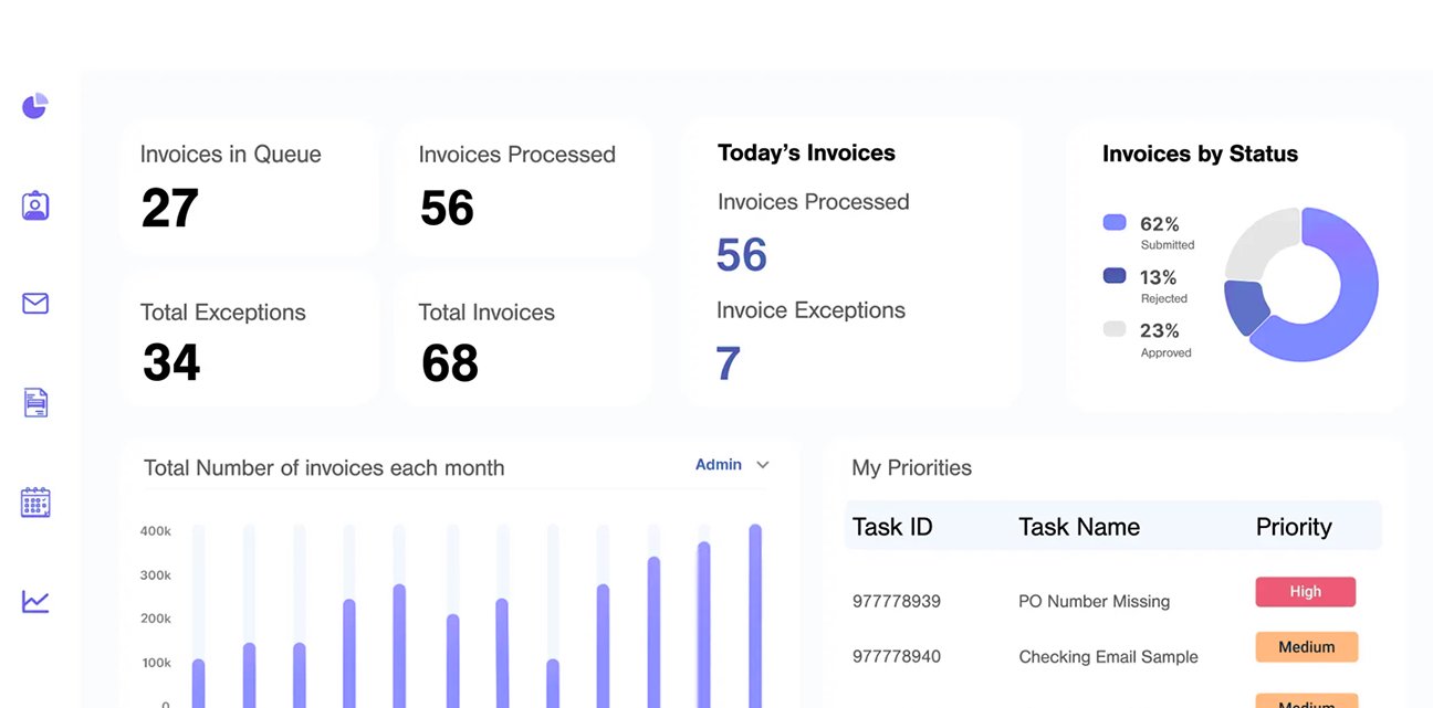 main dashboard